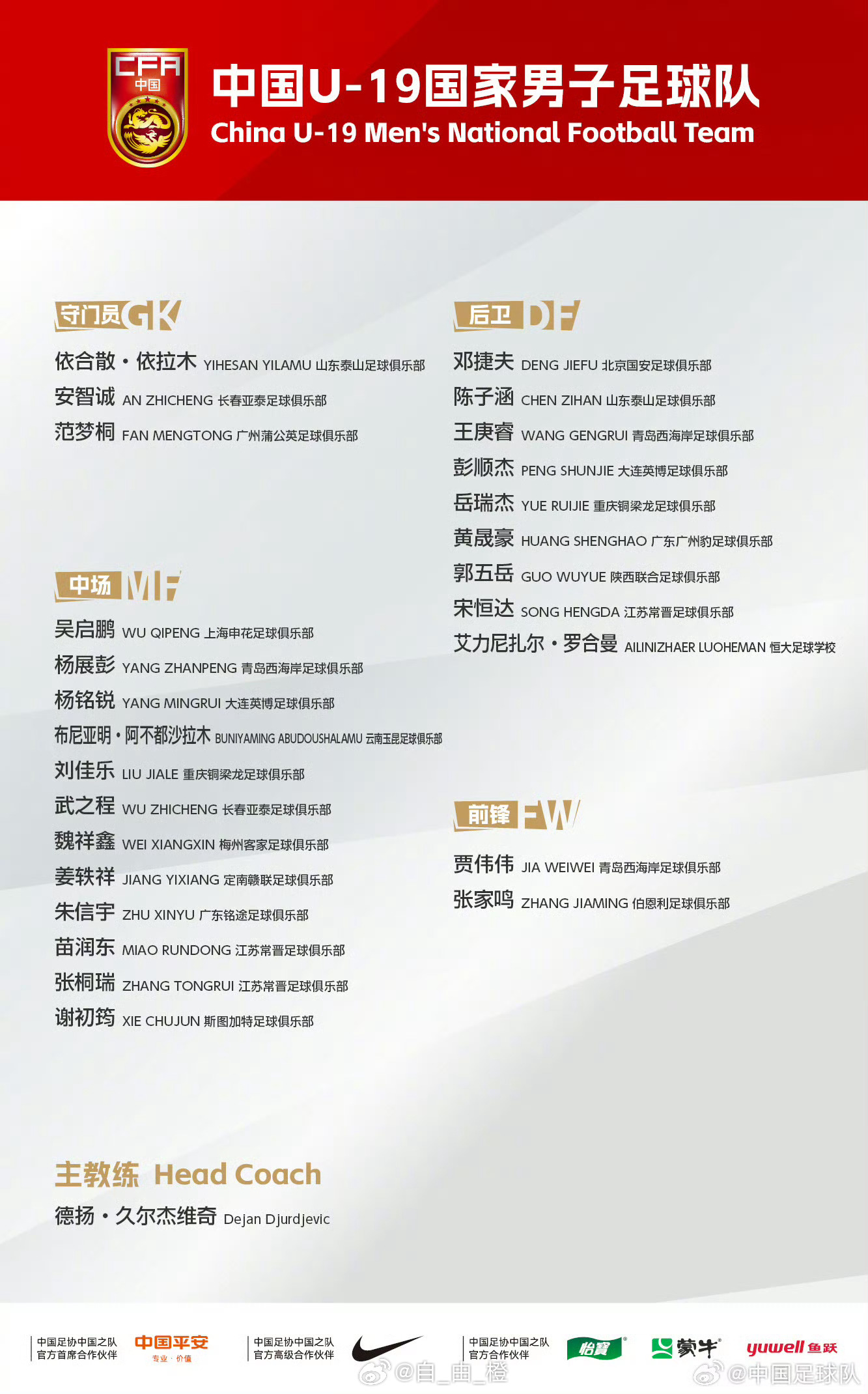 北京时间5月22日，中国U-19国家男子足球队集训名单出炉，山东泰山足球俱乐部陈