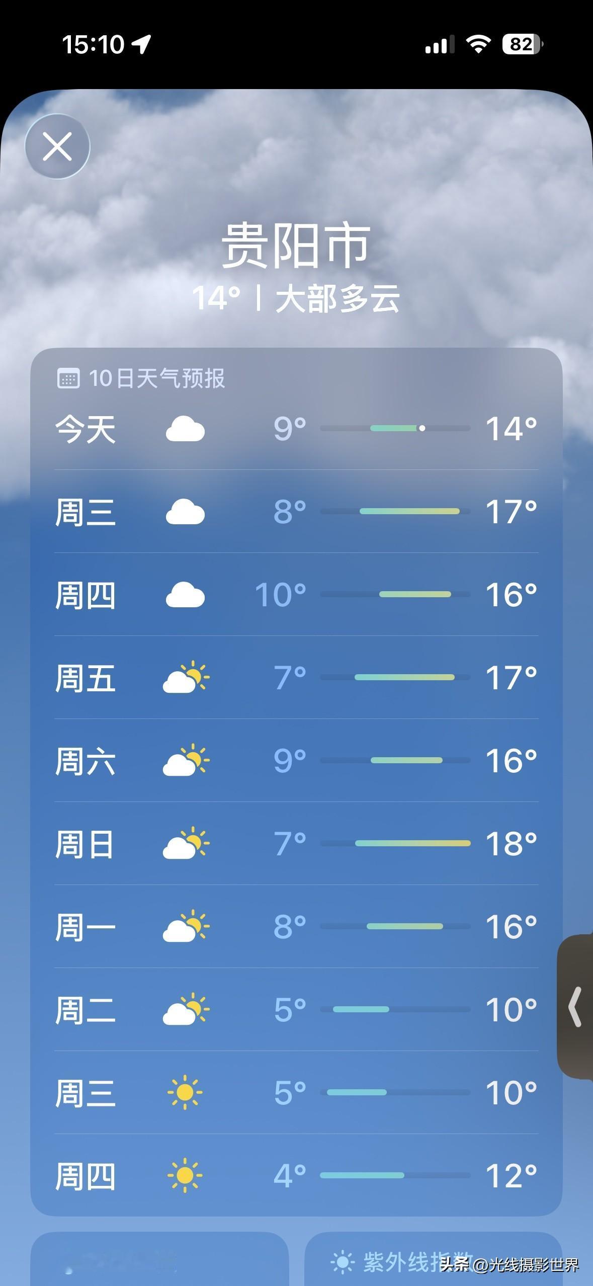 太阳真的要从西边出来了！11月12日到22日，贵州省贵阳市，几乎每天都要出太阳！