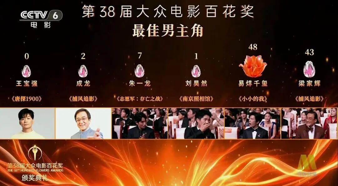 陈思诚在家里气哭了
 哈哈，陈思诚在家里气哭了。 网友太会玩梗了，第38届大众电