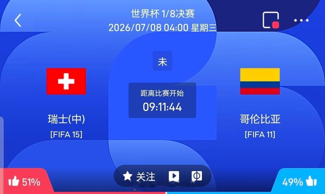 【足球】周二096世界杯方向：瑞士vs哥伦比亚世界杯：瑞士VS哥伦比亚时间：20