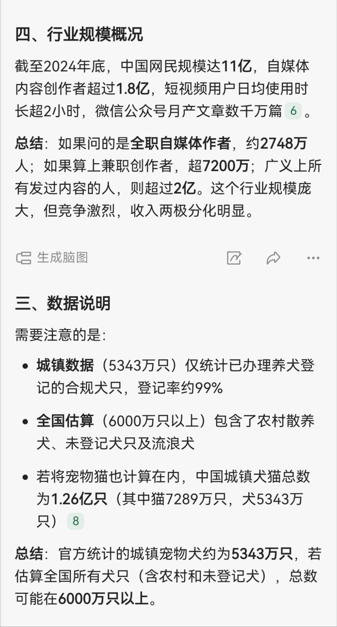 刚刚看见有博主说自媒体作者比狗都多，抱着怀疑的态度，我去问了AI……是的，比狗都