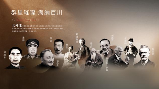 中粮·北外滩壹号启幕在即：于上海源点，收藏时代封面