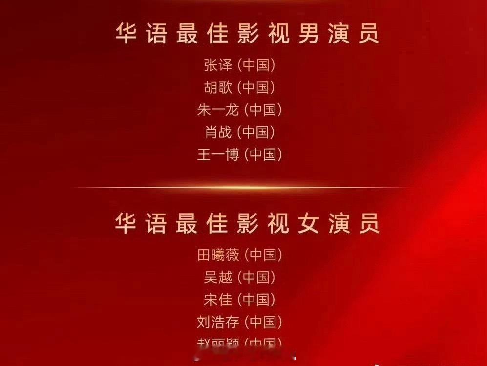 华鼎奖提名名单华鼎奖最佳男女主提名男演员：张译 胡歌 朱一龙 肖战 王一博女演员