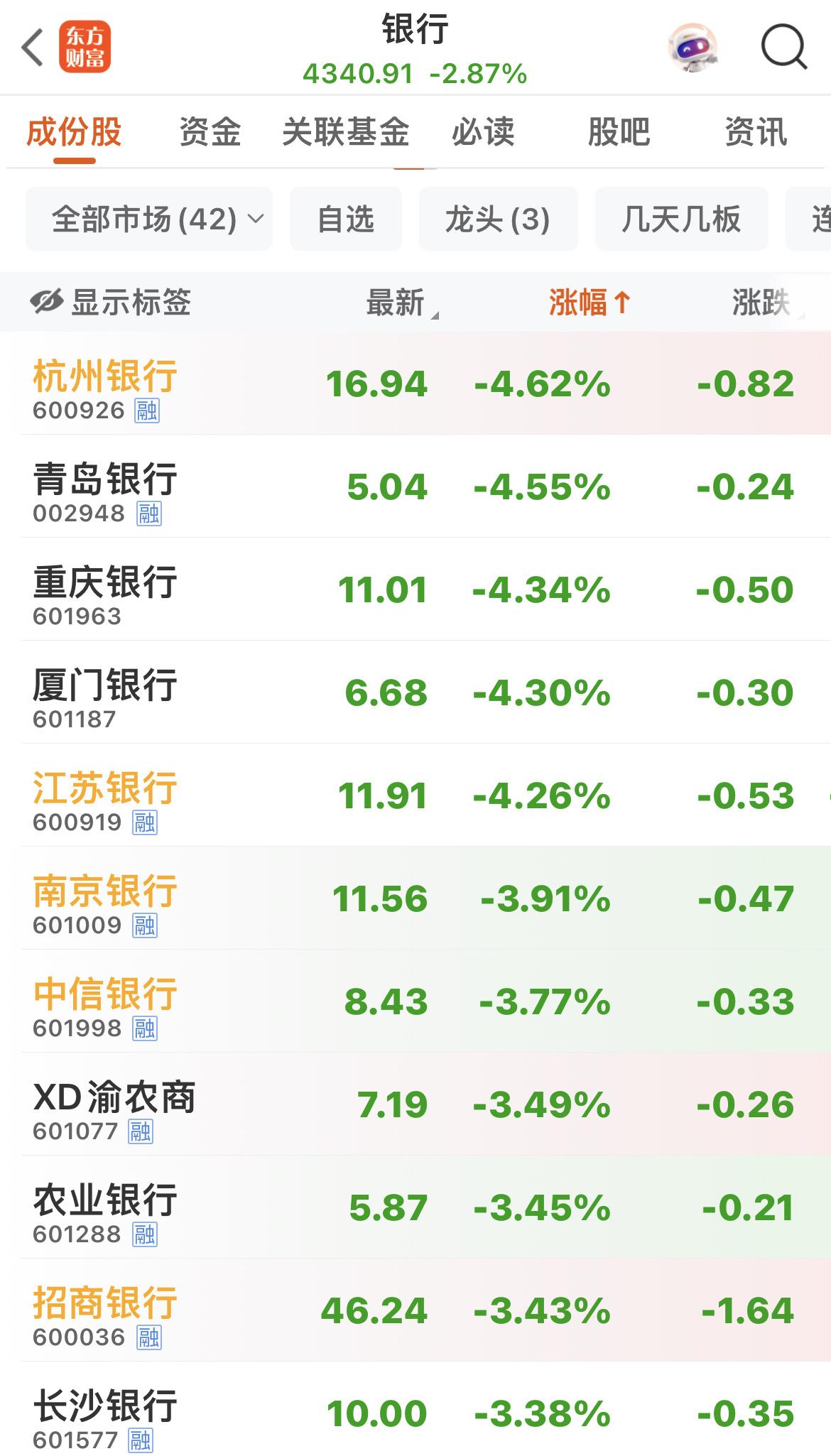 乐极生悲！
