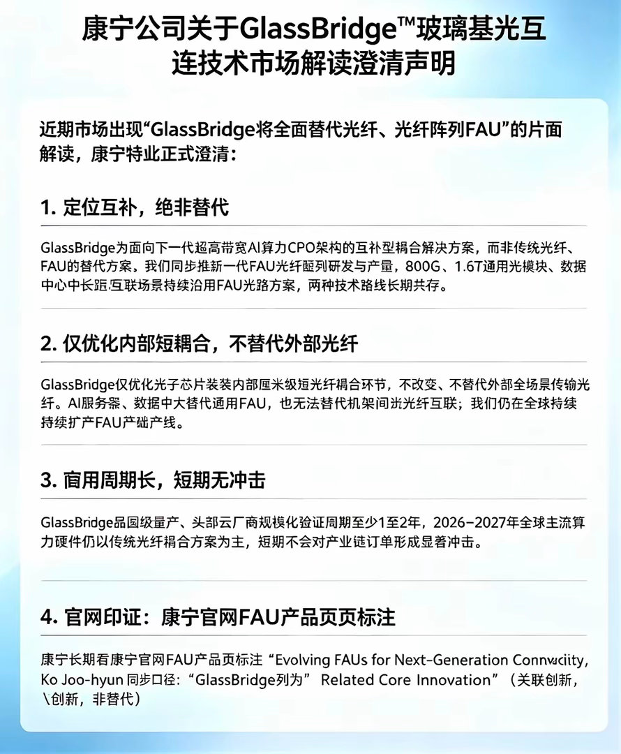 他来了！终于！我们一直在提及的！前两天喊“光模块要被替代”的人，今天全闭嘴了！央