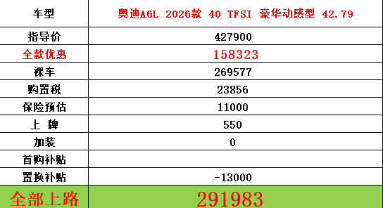 全国找车奥迪7月最新底价a4 40豪华 置换 全款 20.9落地a4 40星夜 