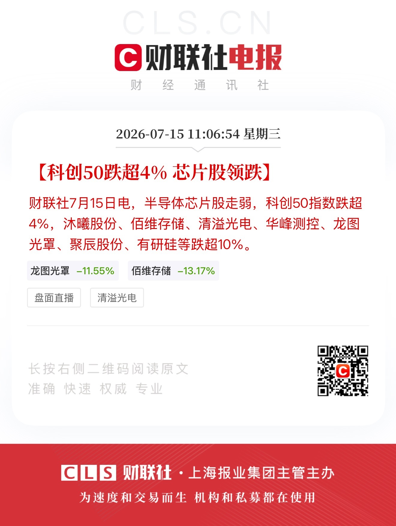 【科创50跌超4% 芯片股领跌】财联社7月15日电，半导体芯片股走弱，科创50指