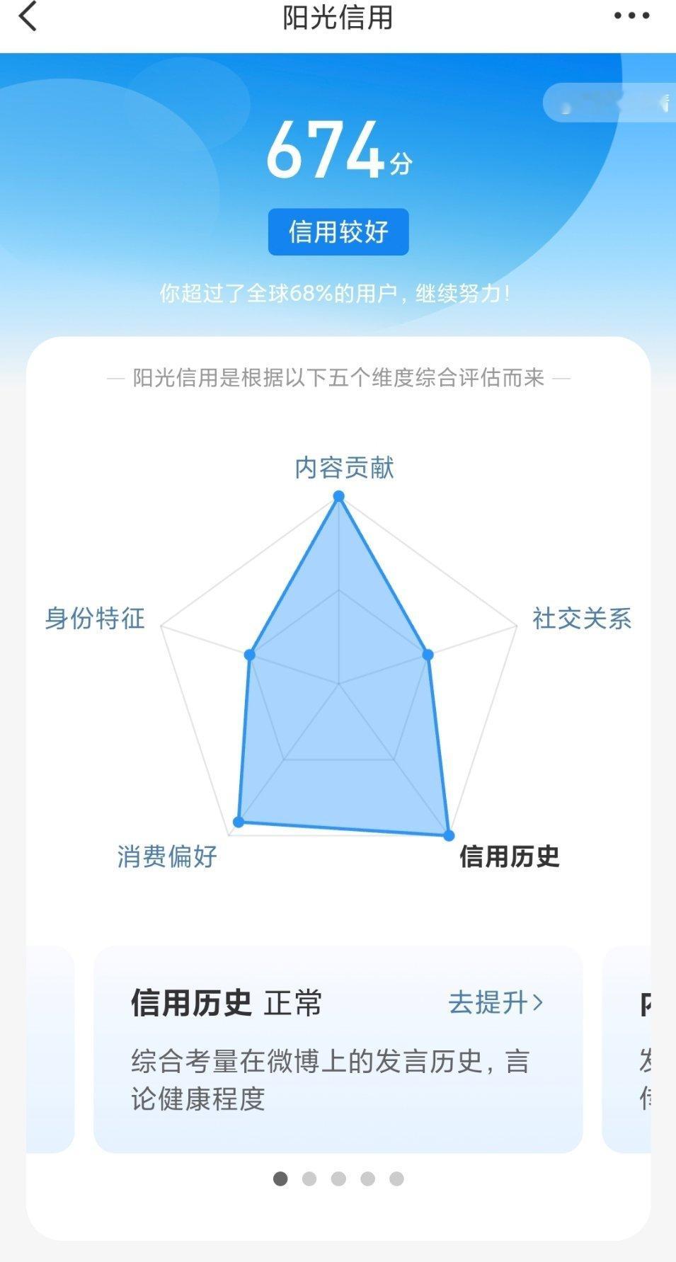 我也要涨阳光信用​​​