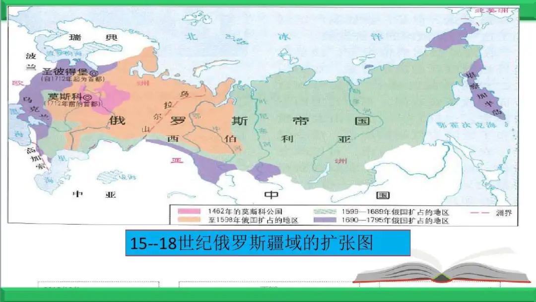 俄罗斯为什么执着于扩张领土?

几百年来已经形成了俄罗斯统治逻辑，从莫斯科公国到