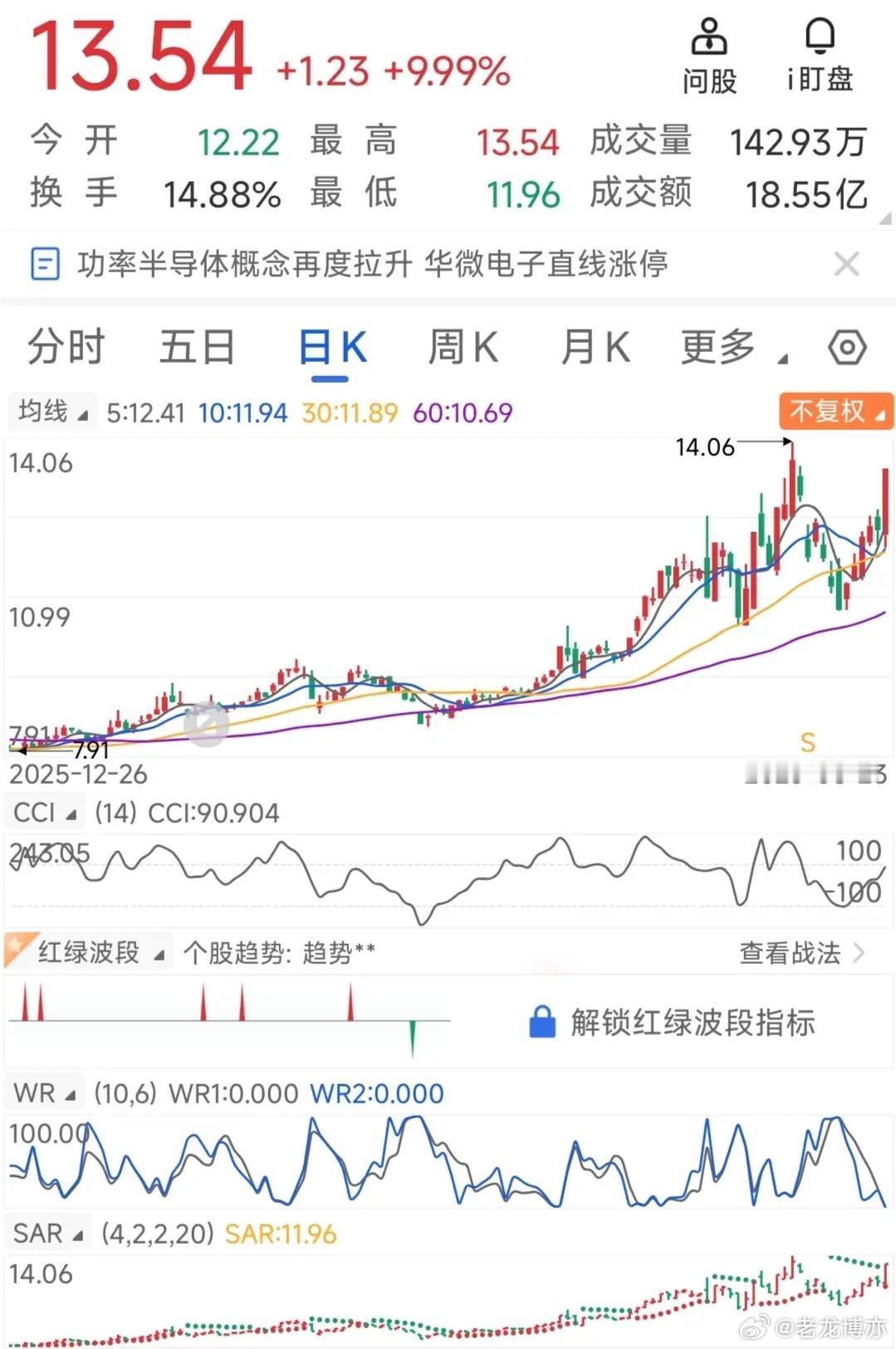 在右侧的行情中，如何捕捉类似这个截图的个股？本人认为，目前A股在走右侧反弹行情，