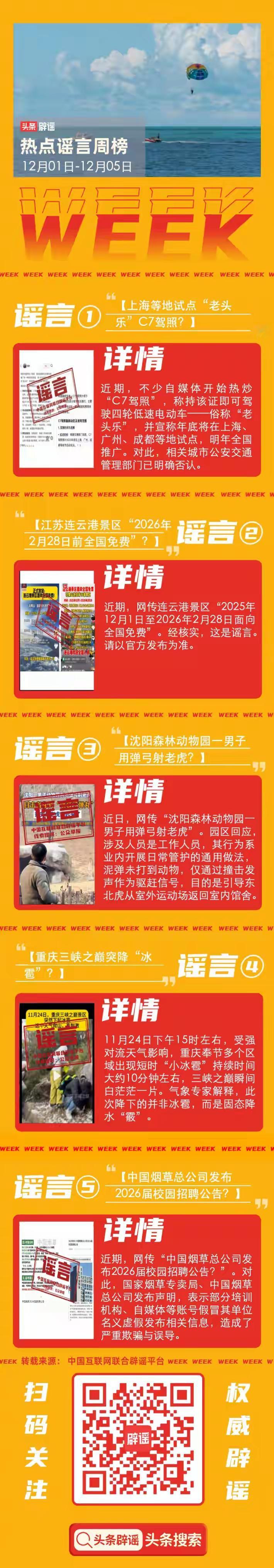 近日，有网帖称“沈阳一男子用弹弓射老虎”的消息迅速传播，多家自媒体跟风报道，引发