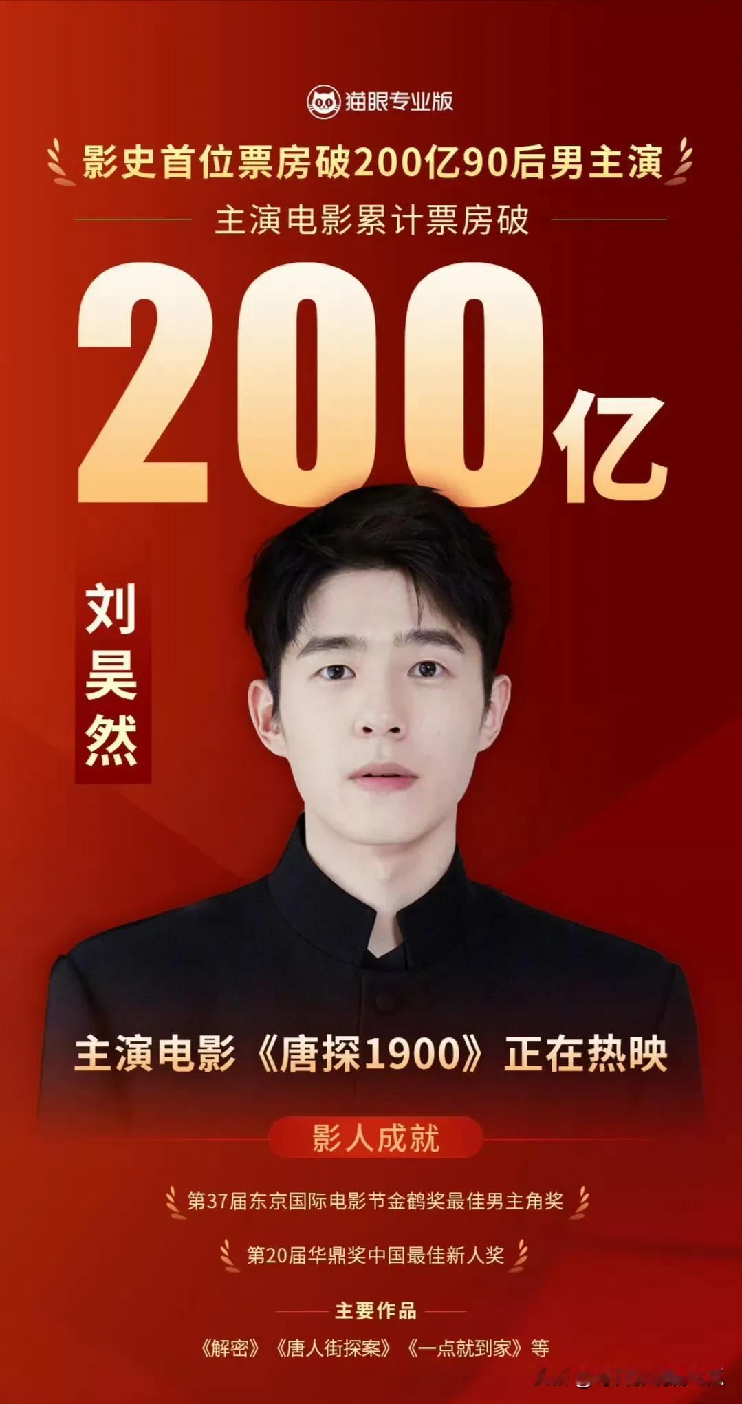 200亿！！一部系列电影足以封神！
刘昊然 王宝强 
《唐人街探案》1—3
《唐