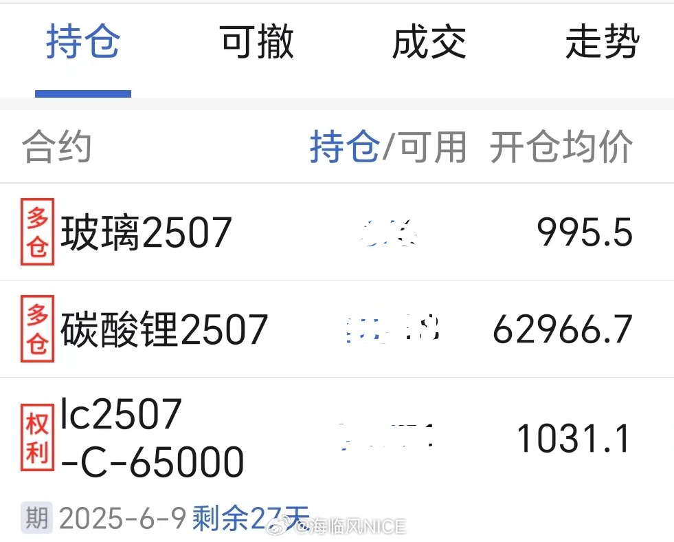 都喜欢晒单，咱也晒一个，个人交易短周期为主，头寸随时都可能离场 ​​​（相关策略
