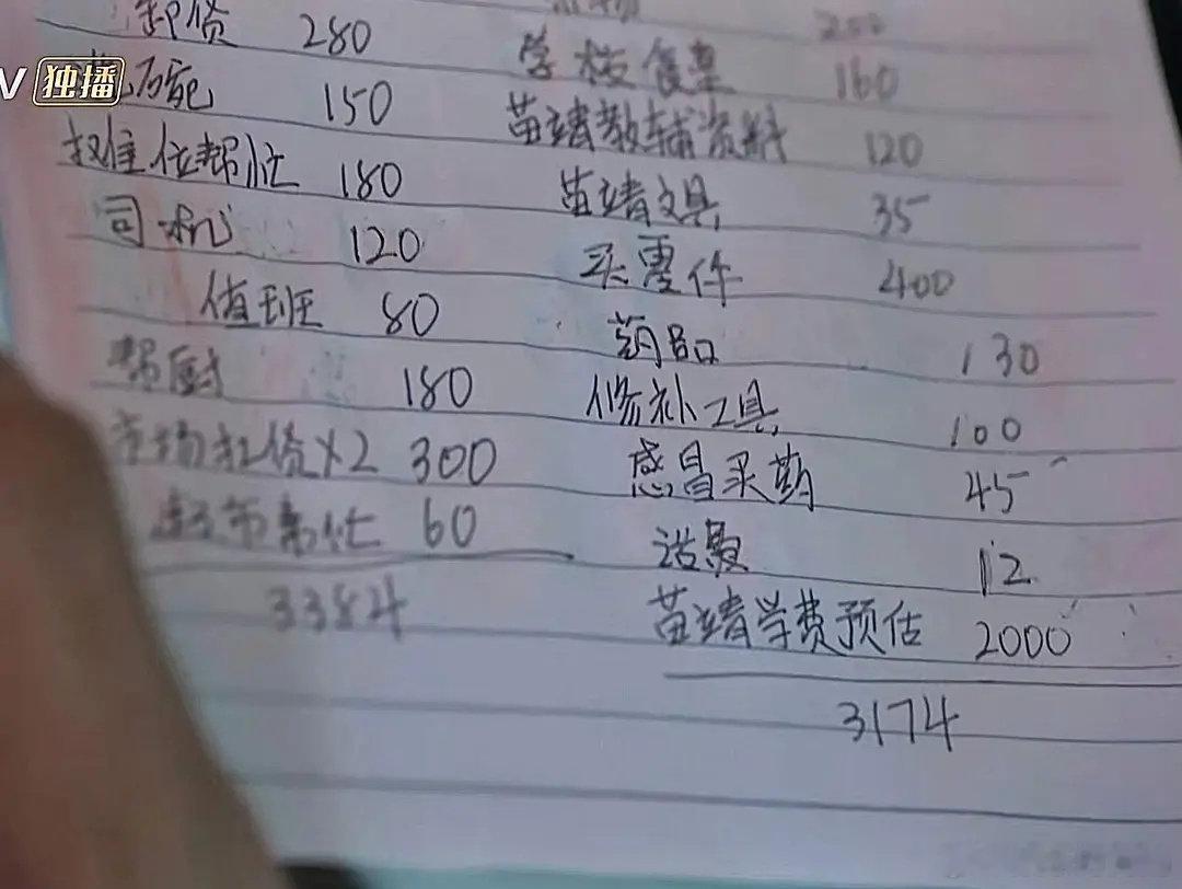 野狗骨头里的记账好真实编剧的细节太过戳人，账本把底层少年的拮据写得淋漓尽致，压缩