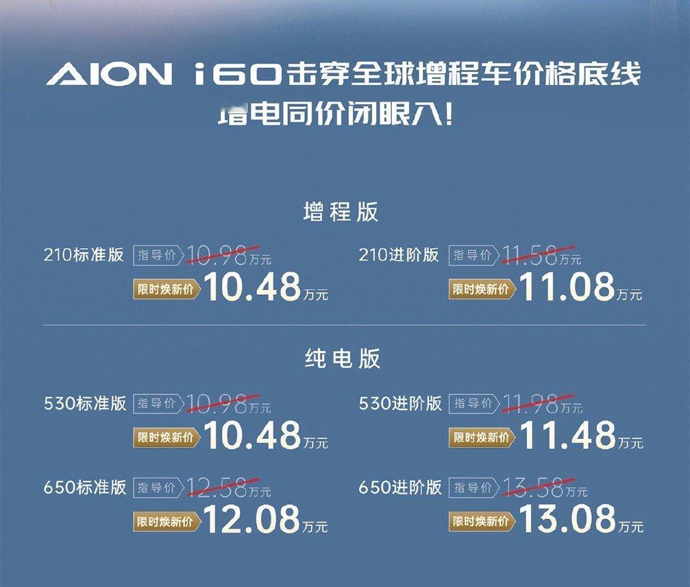 埃安i60我觉得可以算是埃安V霸王龙的中改车型，并换了新名，尺寸也稍微加大了一些