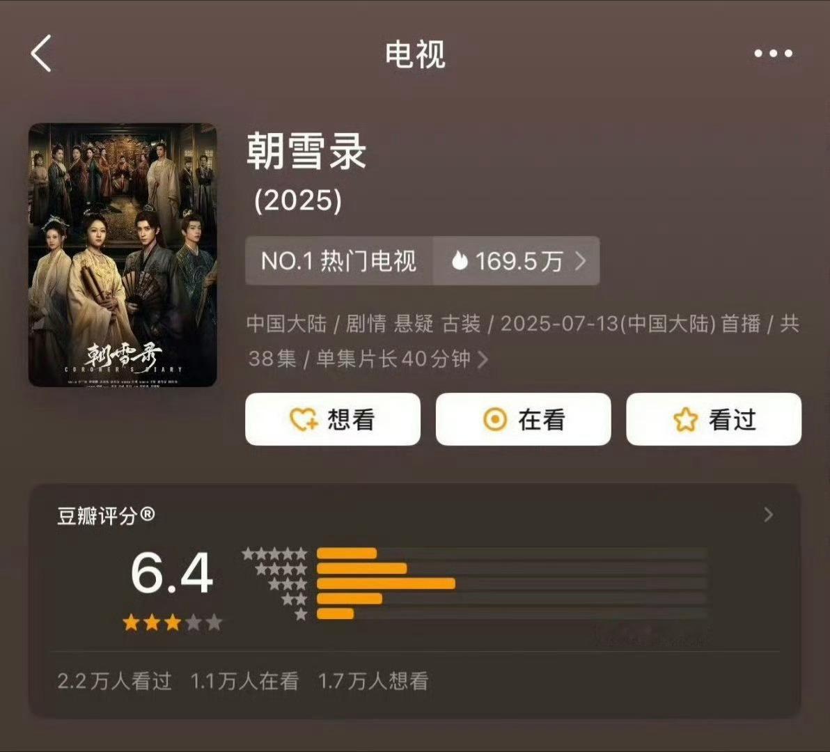 朝雪录豆瓣开分6.4低了！！觉得我们朝雪录超级好看[哇][哇][哈哈] ​​​