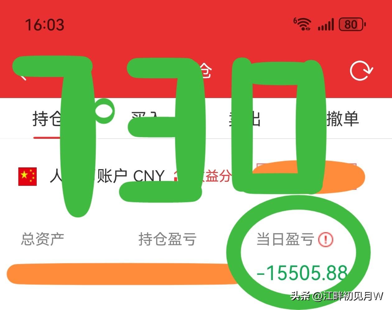 7·30收盘简评
早盘低开，略一冲高，便一路下滑。至中午收盘，跌至全天最低点37