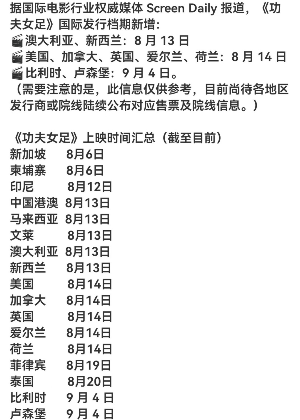 《功夫女足》海外上映时间25 亿之后要冲击全球票房了
