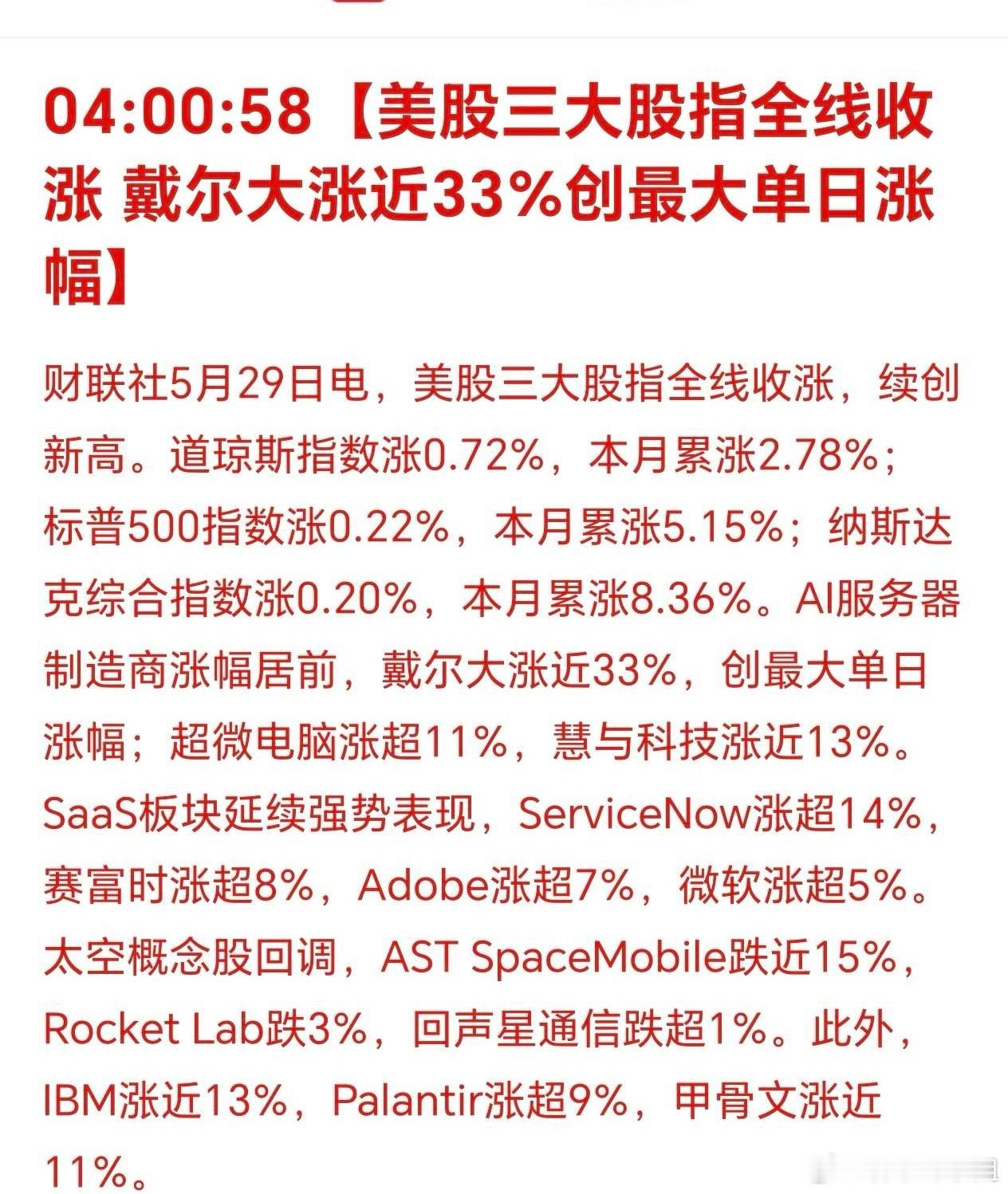 美股三大指数集体上行，科技股持续强势引发上涨持续性讨论。多数持仓者未选择止盈，新