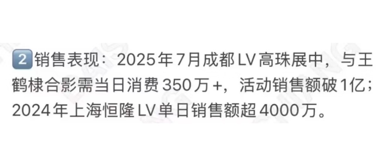 王鹤棣成都LV活动，合影需要单日消费350万➕，一天销售额1亿，好牛👍 ​​​
