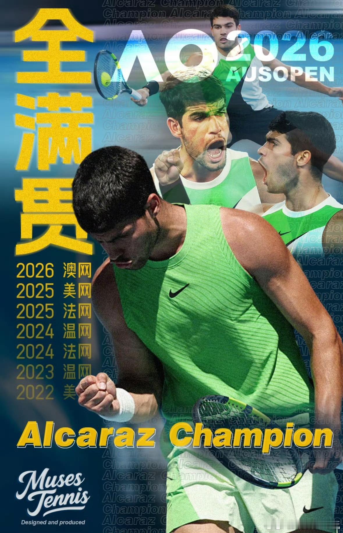 阿尔卡拉斯夺冠恭喜新王加冕最年轻的全满贯但是德约真坚挺当年和费德勒、纳达尔一起现