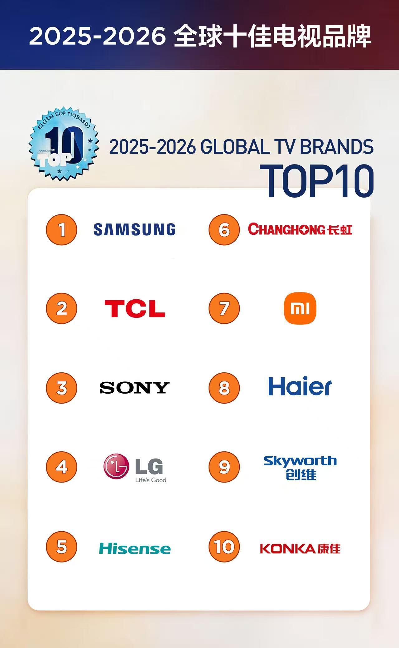 画质“铁三角”全面普及！TCL双旗舰新电视发布

在我们使用大屏电子产品的时候，