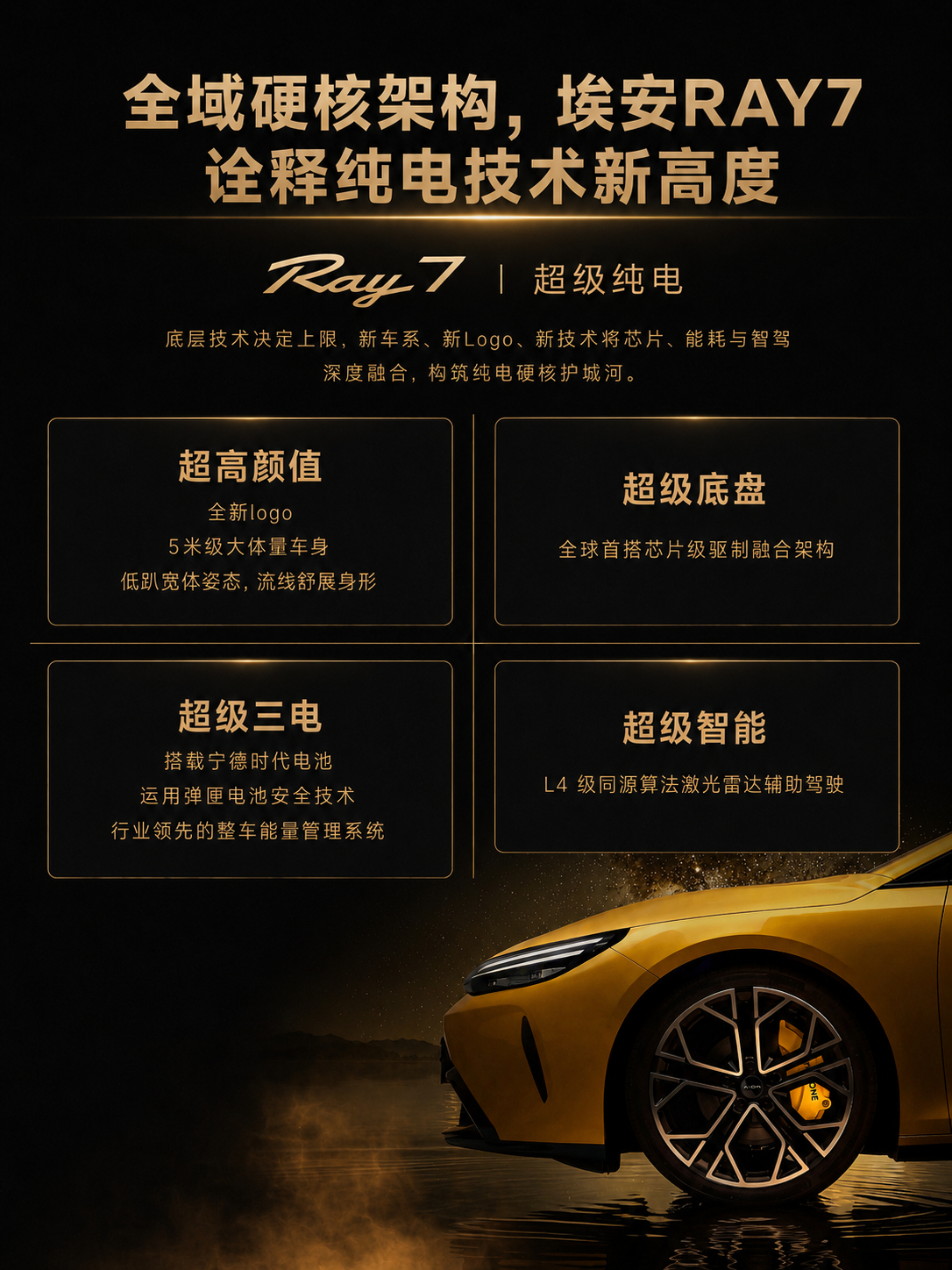 没想到吧，深耕市场十年、坐拥 200 万车主的埃安，也要开启全新篇章了。过去大家