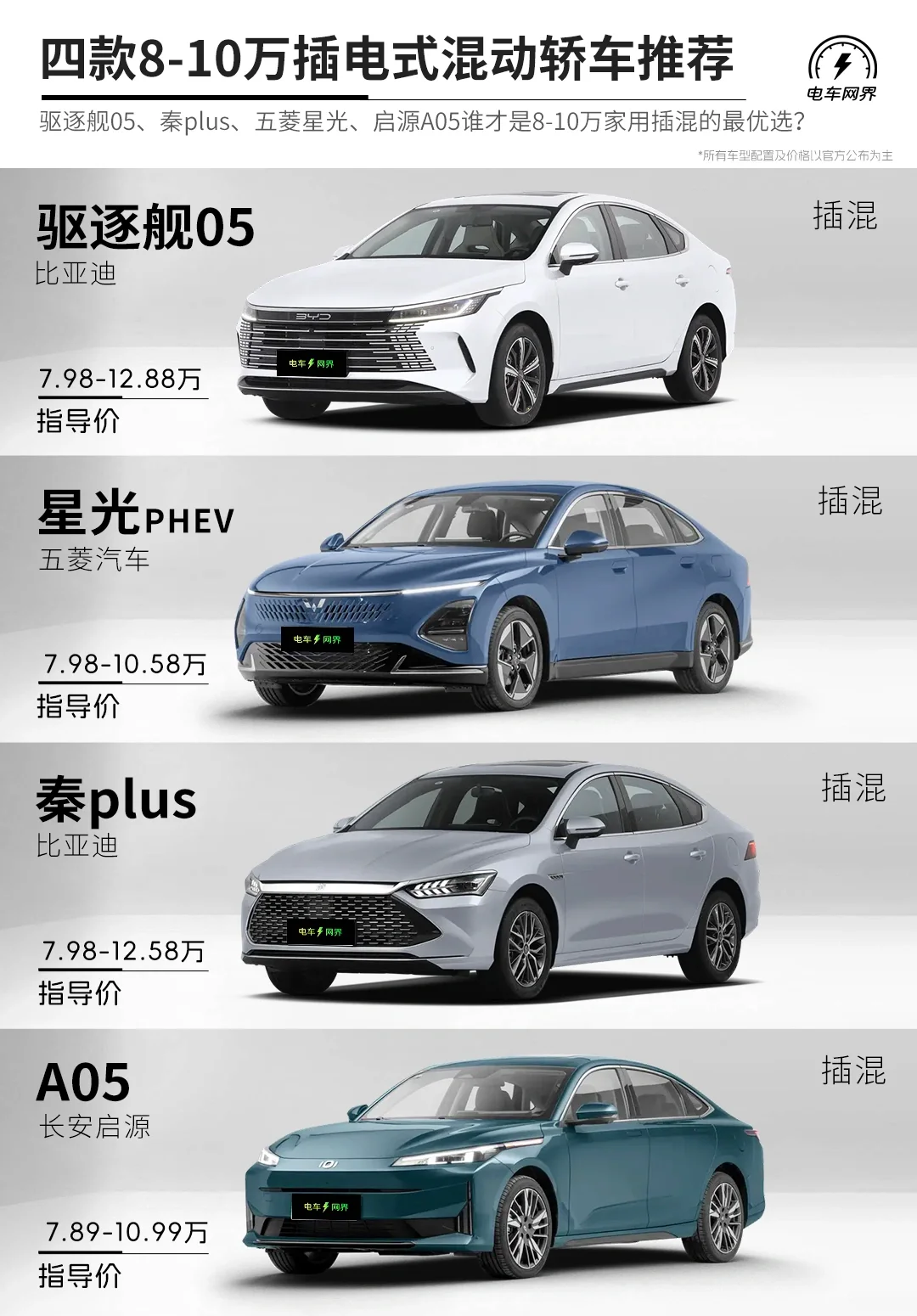 四款8-10万增程混动轿车推荐