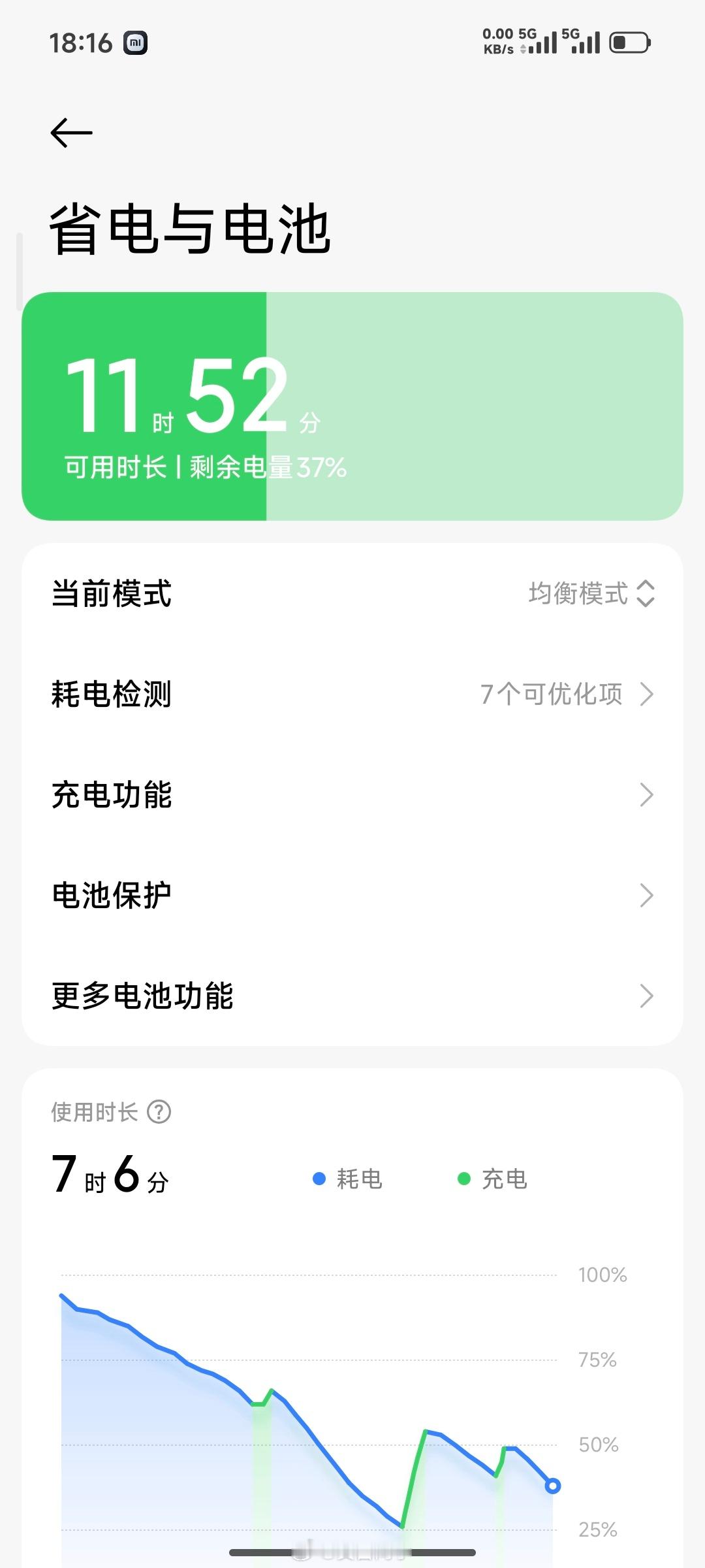 小米上线电池升级服务这个属于功德无量的好消息！老机型换官方电池，官方还给你安排了