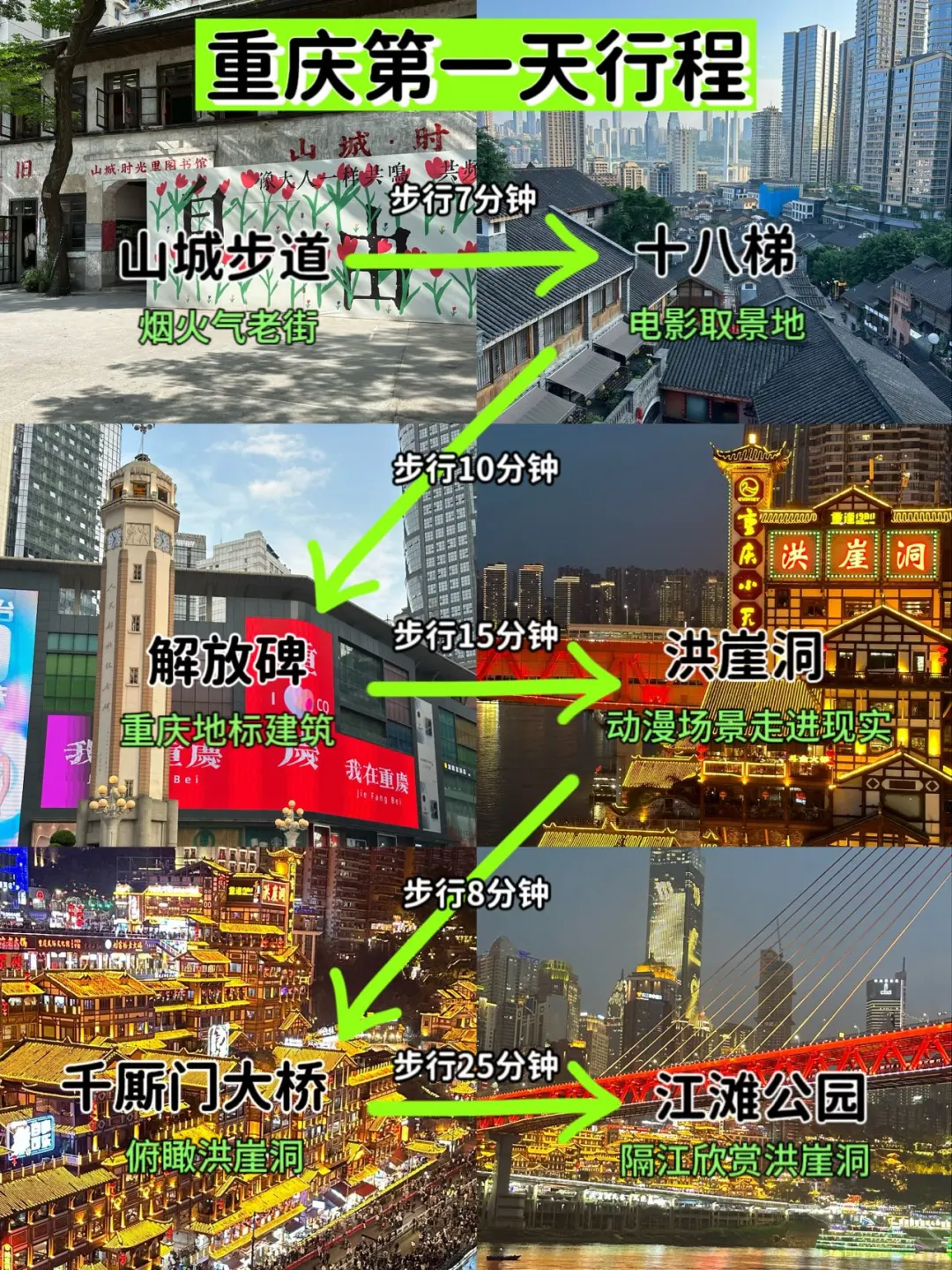 重庆淡季旅游现状🥲只想说点大实话