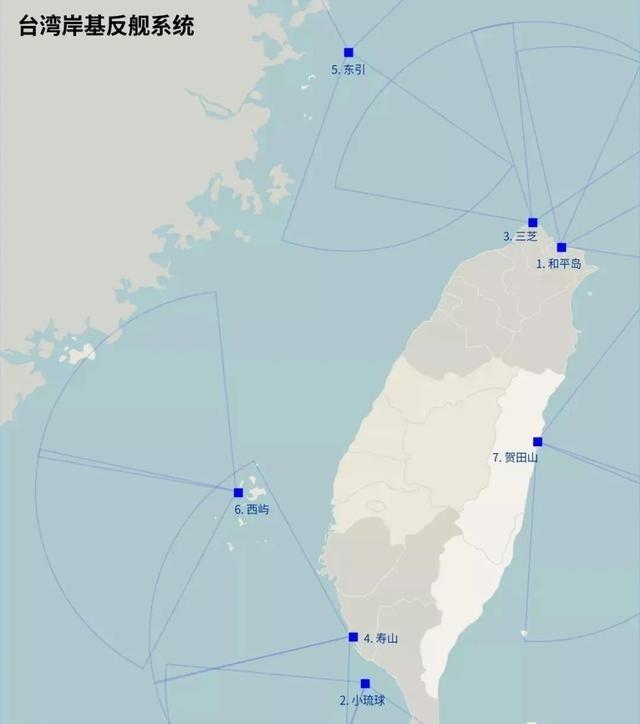 如果美日澳出手阻止中国的统一战争，双方最坏的结果是什么？这个问题不能只盯着导弹落