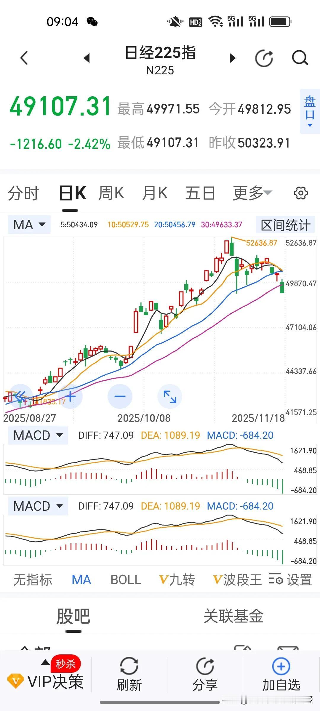 刚刚，日本股市开盘大跌超过2%，资本市场可不会惯着高市早苗，这正是高市早苗执政乱