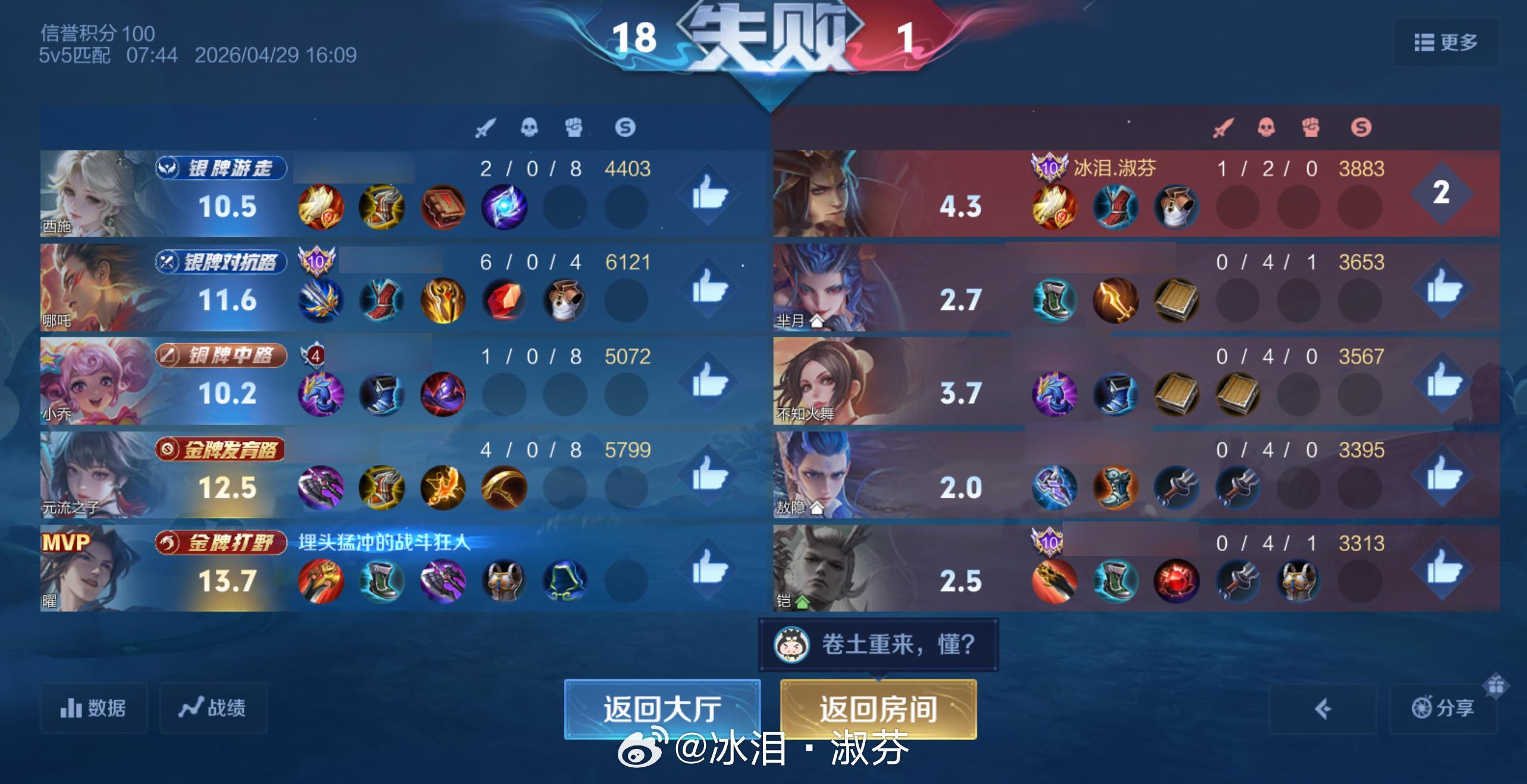 我是来加入这个家庭的你看吧，这个家没我真正的东海龙王不行，全场就我拿了一个头。王