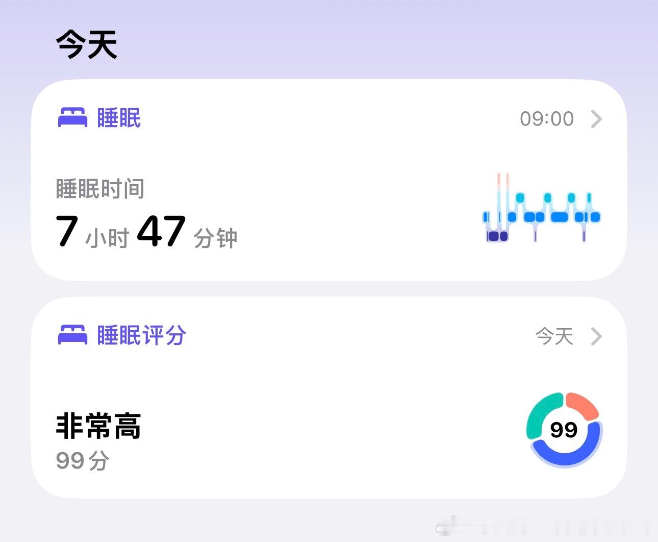 昨天睡了个99分真的会有人睡到100分吗！！！！ ​​​