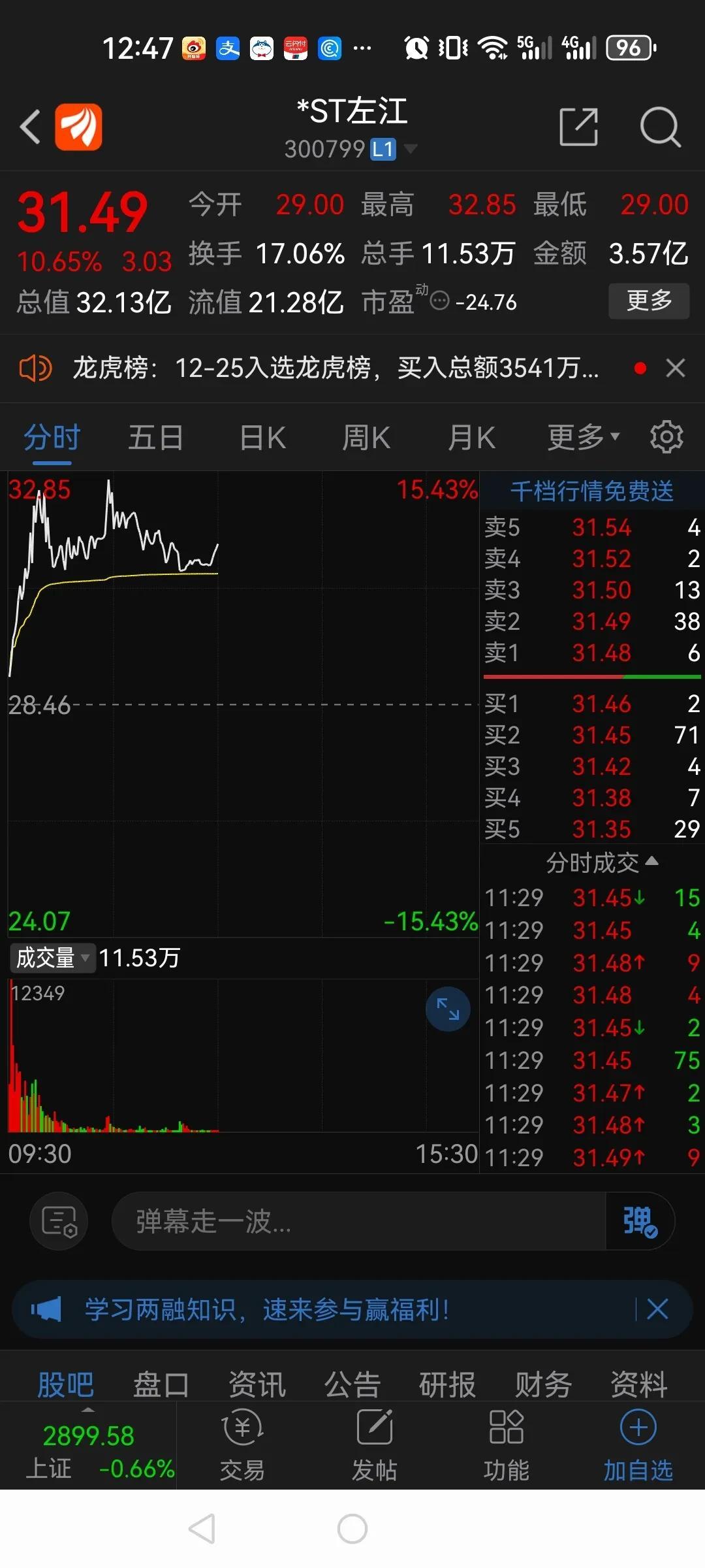 我说*ST左江今天是回光返照，有人信吗？不信的话，过段时间再来看看，绝对会惊掉你