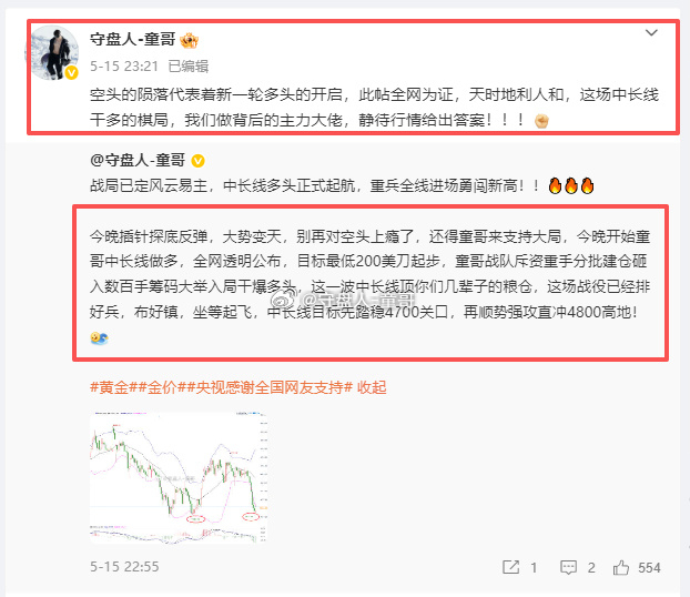 涨的越高，童哥越喜欢，中长线多单实仓官宣一次！中长线多单4500关口发起进攻，目