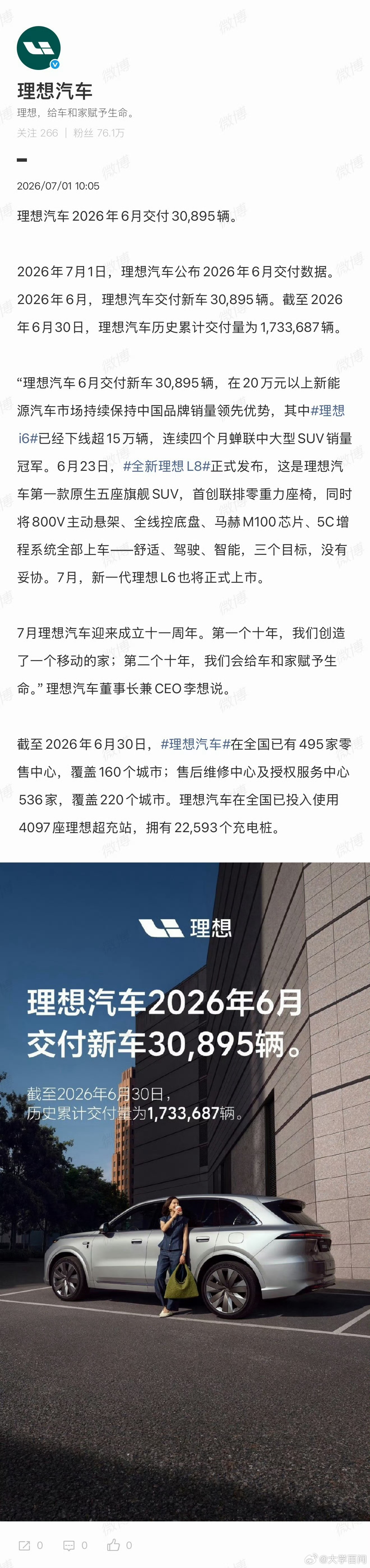 【理想汽车6月交付30895辆】理想汽车历史累计交付1733687辆2026年7