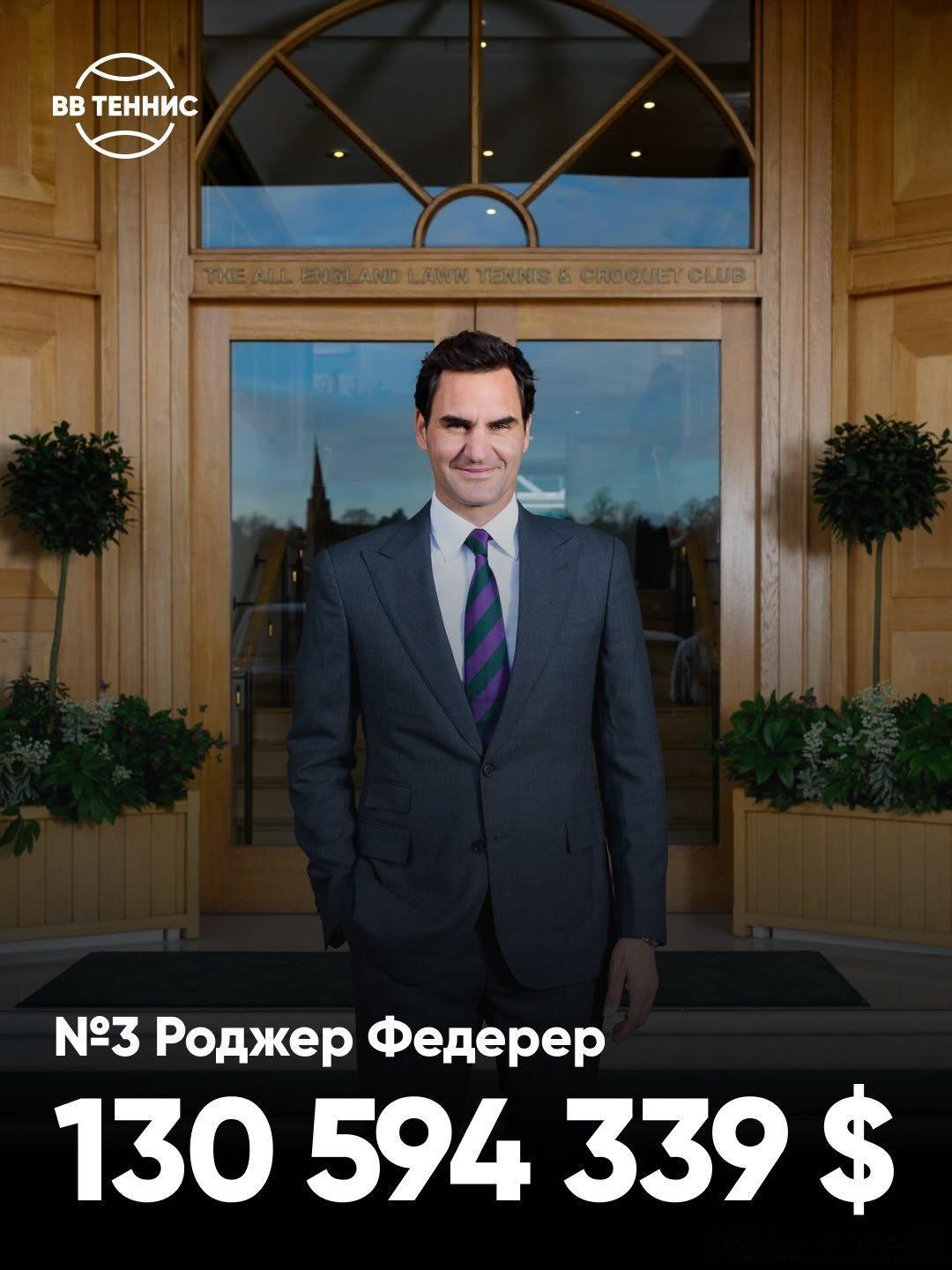 ATP历史奖金排行榜1️⃣德约科维奇🇷🇸193215570💲2️⃣纳达尔?