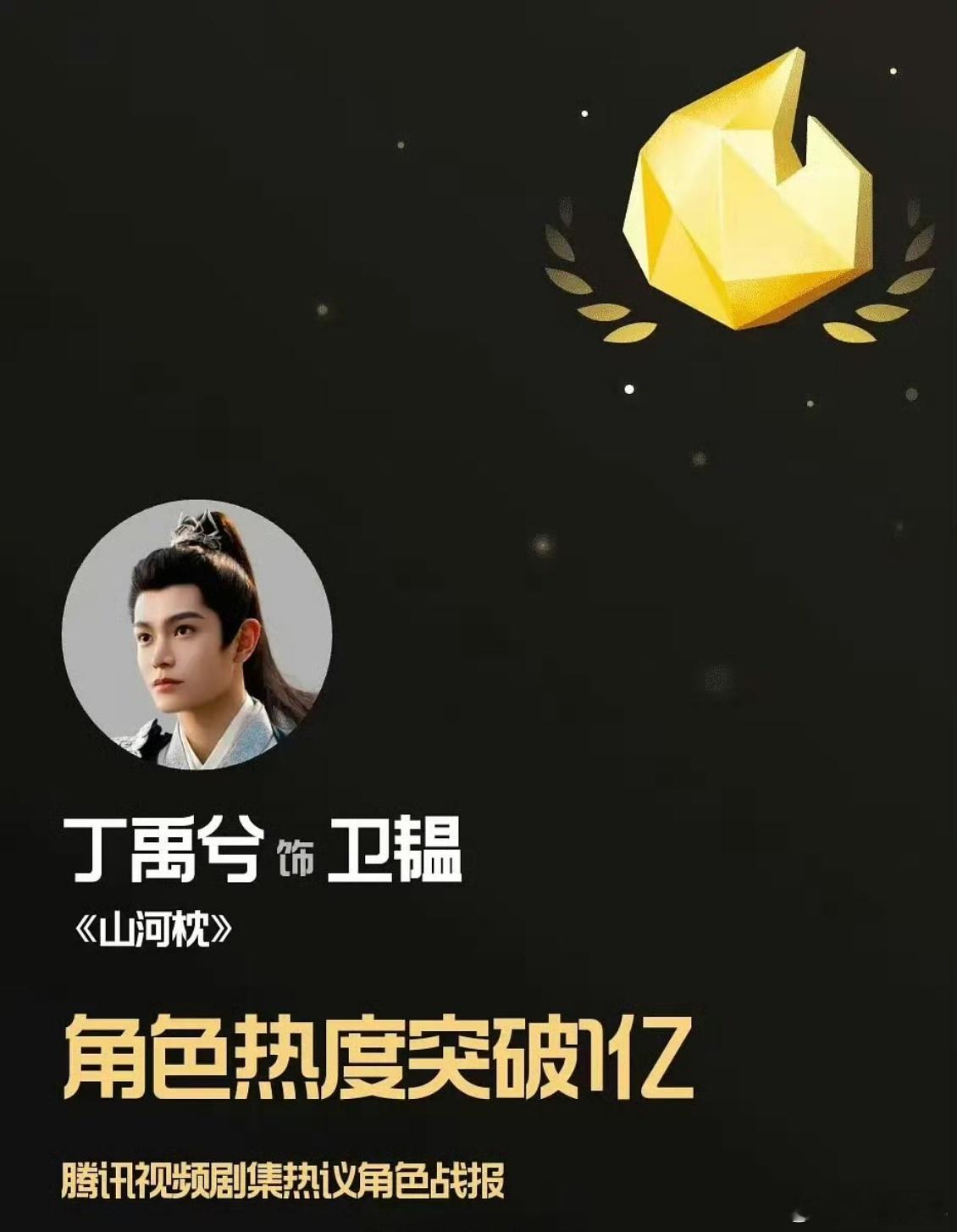 丁禹兮开播首日角色热度值破亿 丁禹兮用实力证明什么叫“剧抛脸的魅力”！《山河枕》