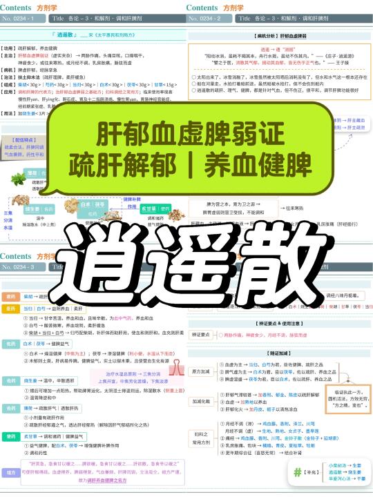 一起学习第234篇｜方剂··逍遥散⭐️