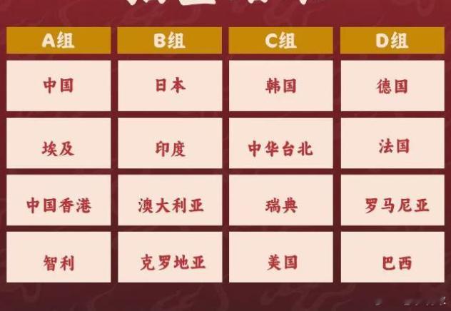 王楚钦孙颖莎出席混团抽签仪式 第一阶段分组中国、埃及、中国香港、智利日本、印度、