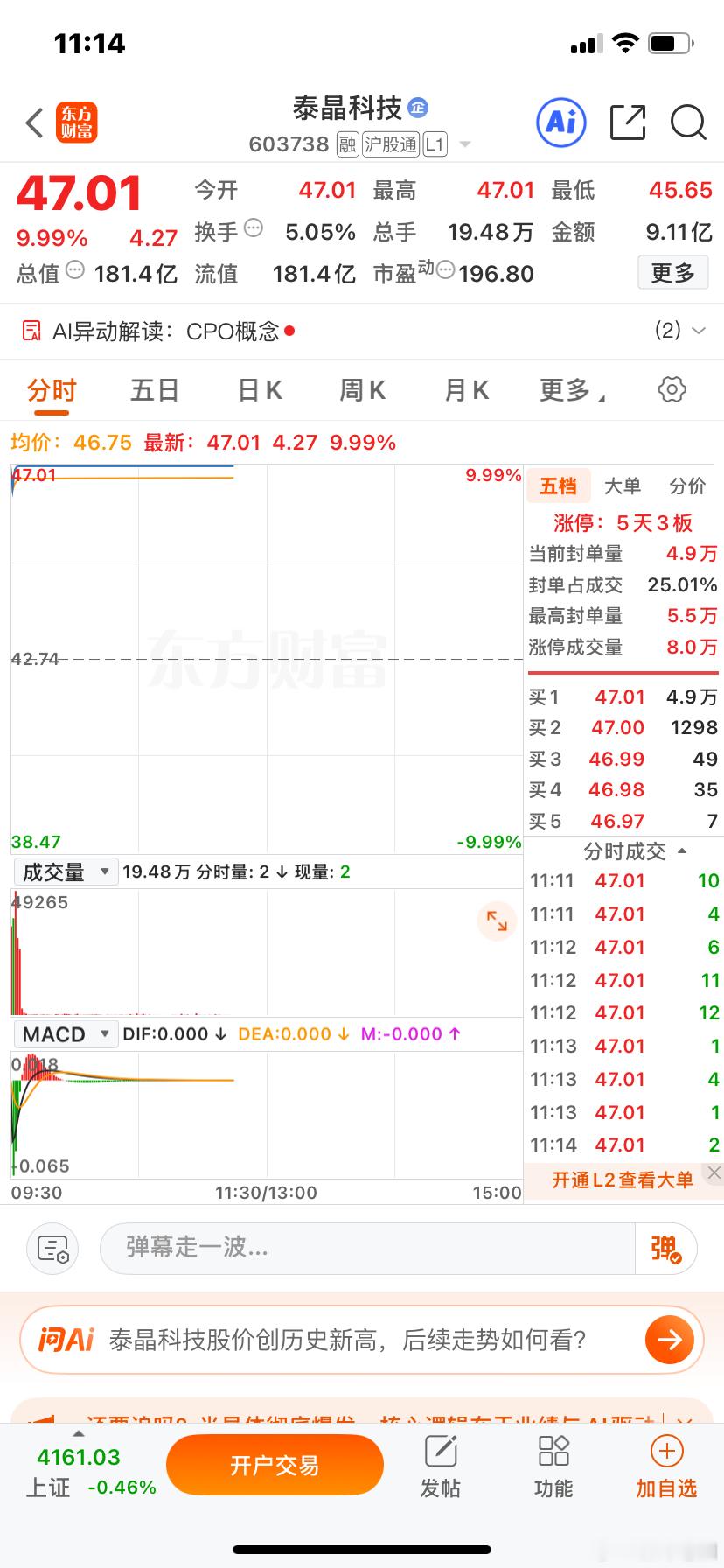 节前布局的泰晶科J今日再舔一板。，稳稳当当！ 