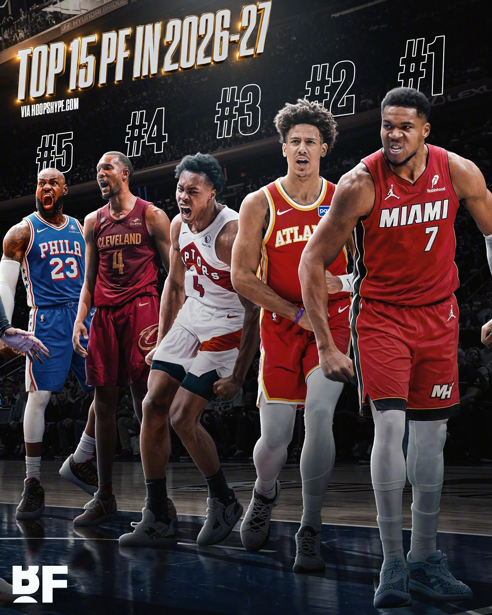 美媒HoopsHype新赛季的大前锋TOP15！NBA[超话] 1-5：字母哥、