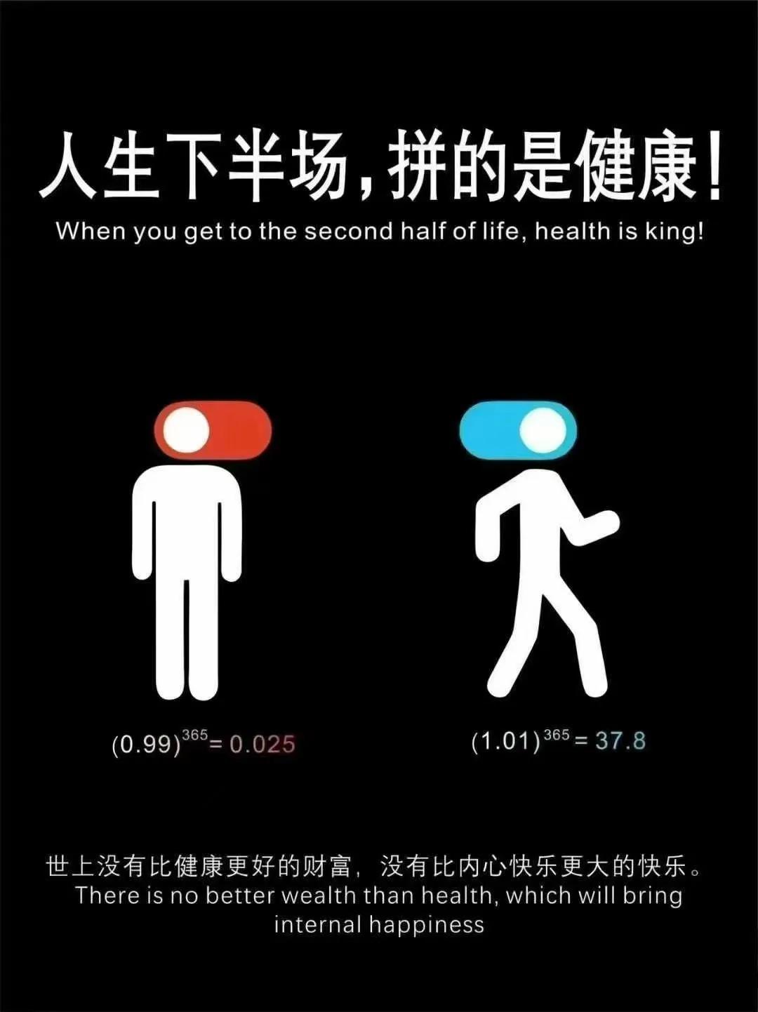 现代社会，吃、穿问题已经难不倒任何人了，至少我国的政府完全能保障我们所有人的吃穿