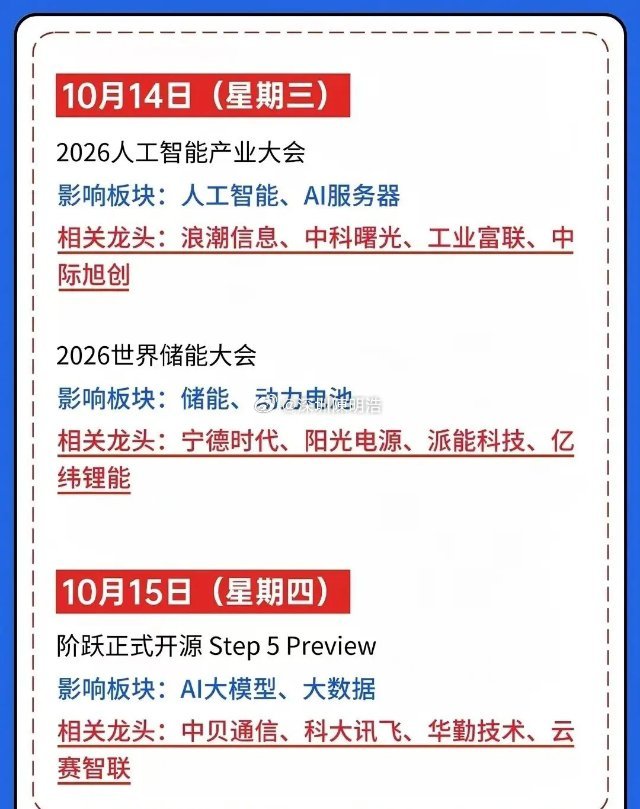 本周从10月12日至16日，一大波重磅产业事件集中落地，多条主线轮番登场，是需要