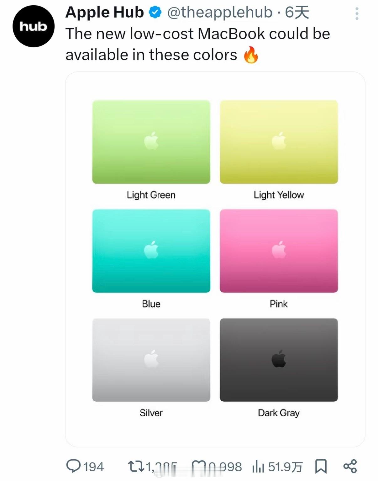 苹果3月即将发布的这款平价MacBook蛮推荐学生党入手的大致参数：屏幕：12.