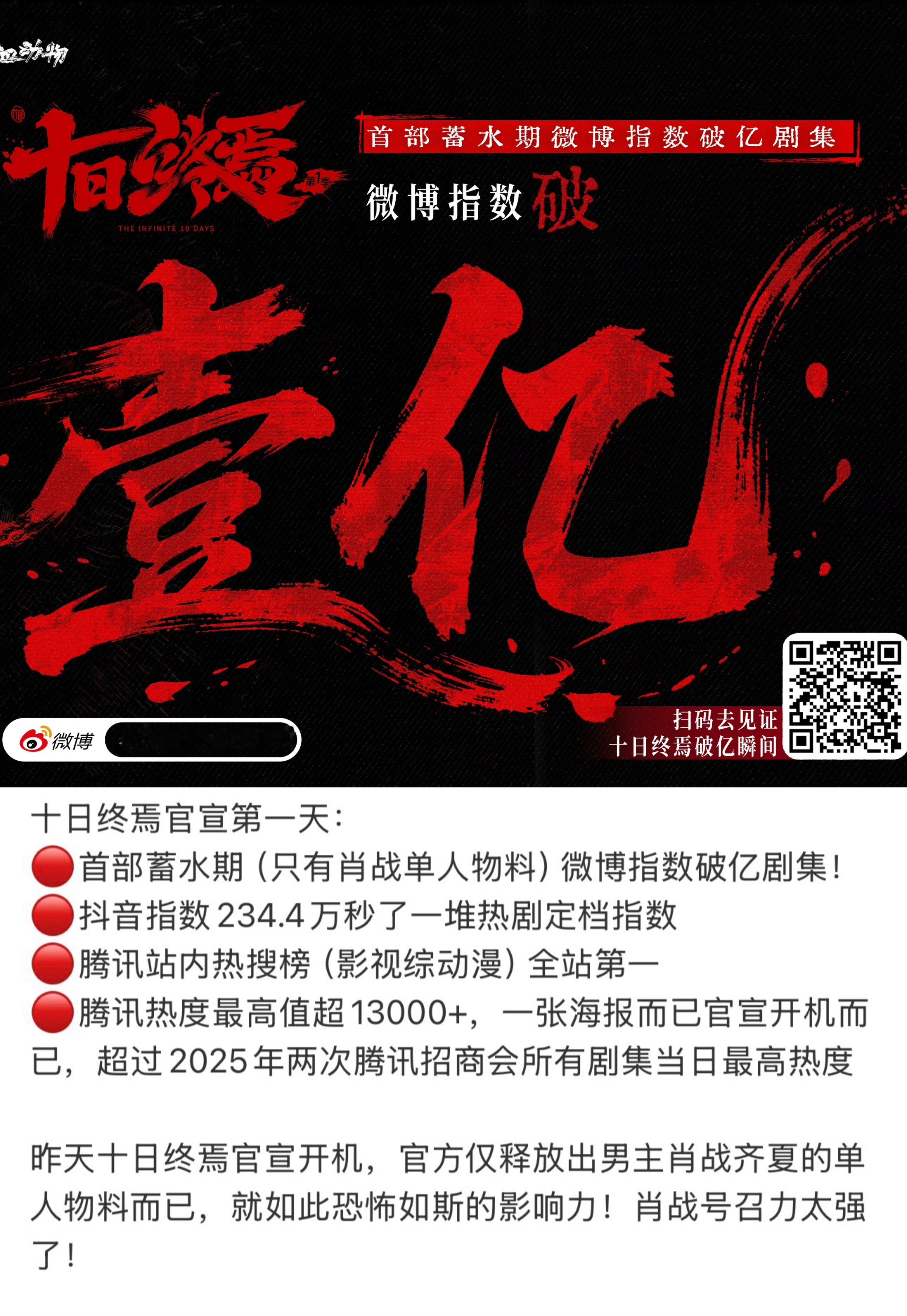 肖战十日终焉登剧集榜TOP1官宣即破亿，这阵仗，是谁的一辈子