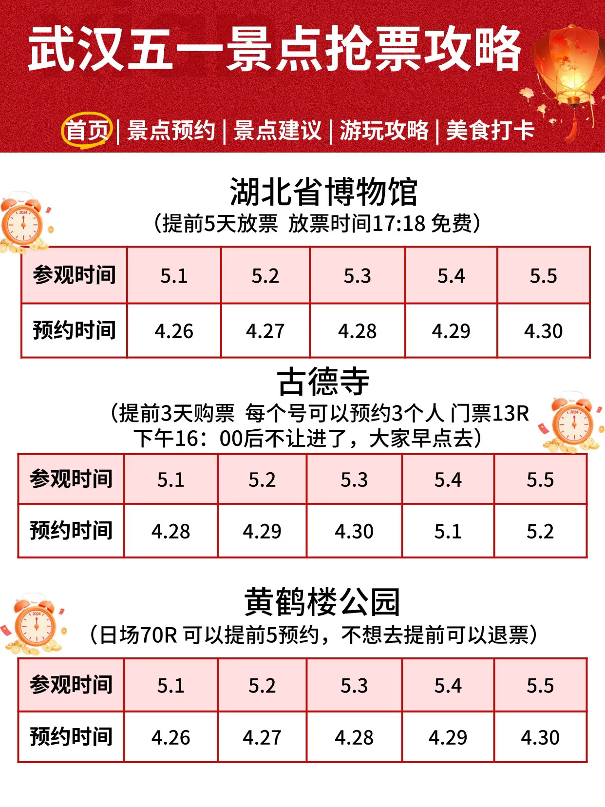过来人建议，没预约别来武汉！