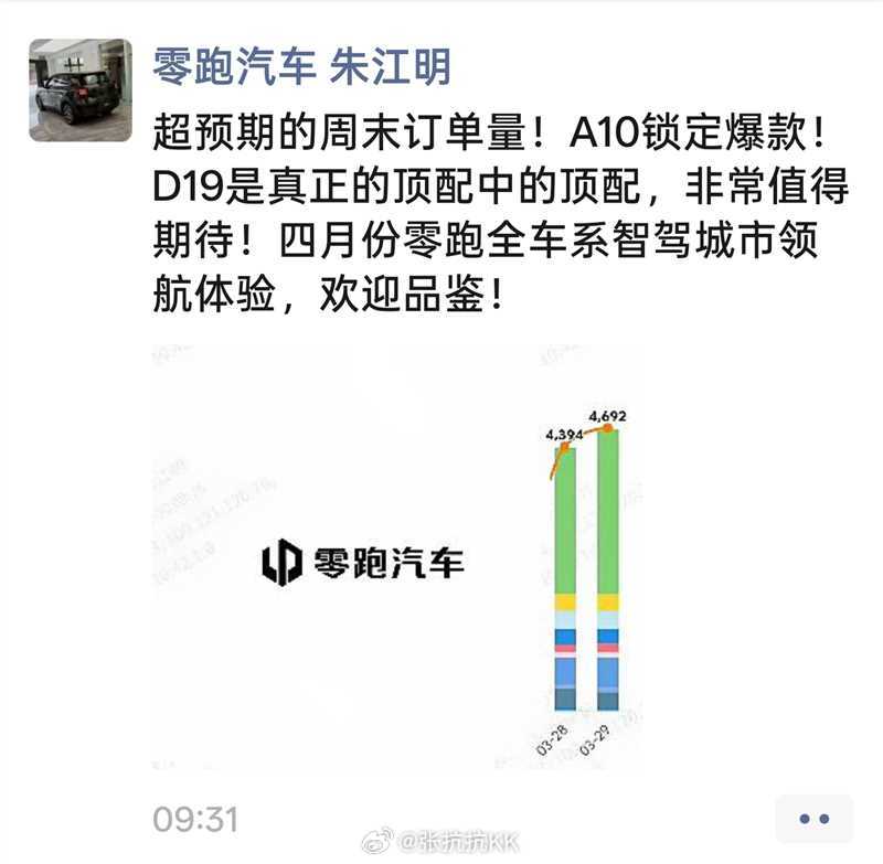 零跑朱江明称订单超预期 CEO又在官方"泄密"了，水印都没抹掉 确实，A10价格