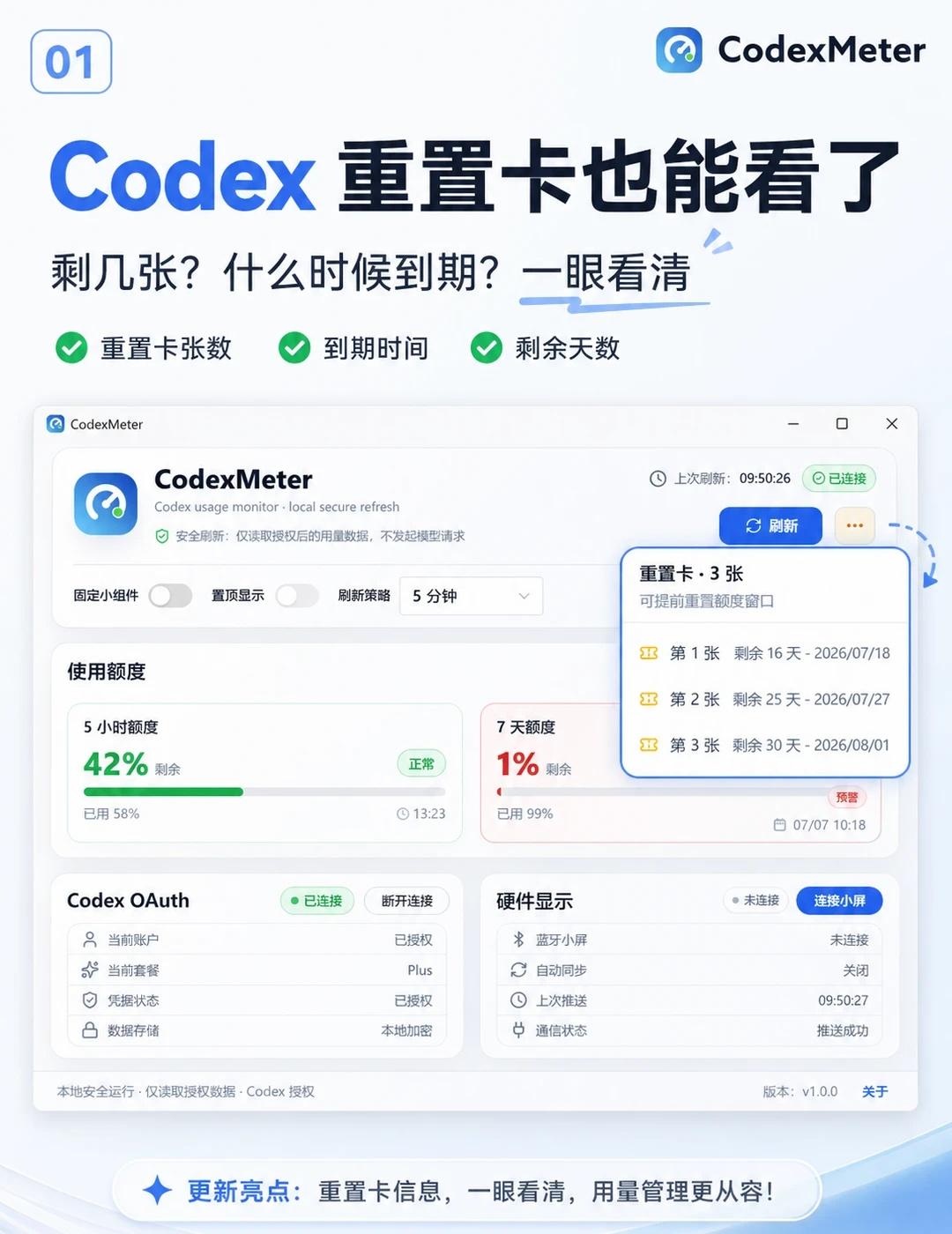 Codex 重置卡也能看了
最近继续优化了一下 CodexMeter。
之前主要